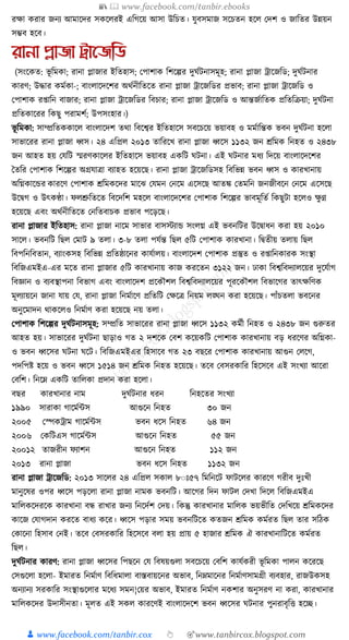 300+ bangla essay and composition tanbircox