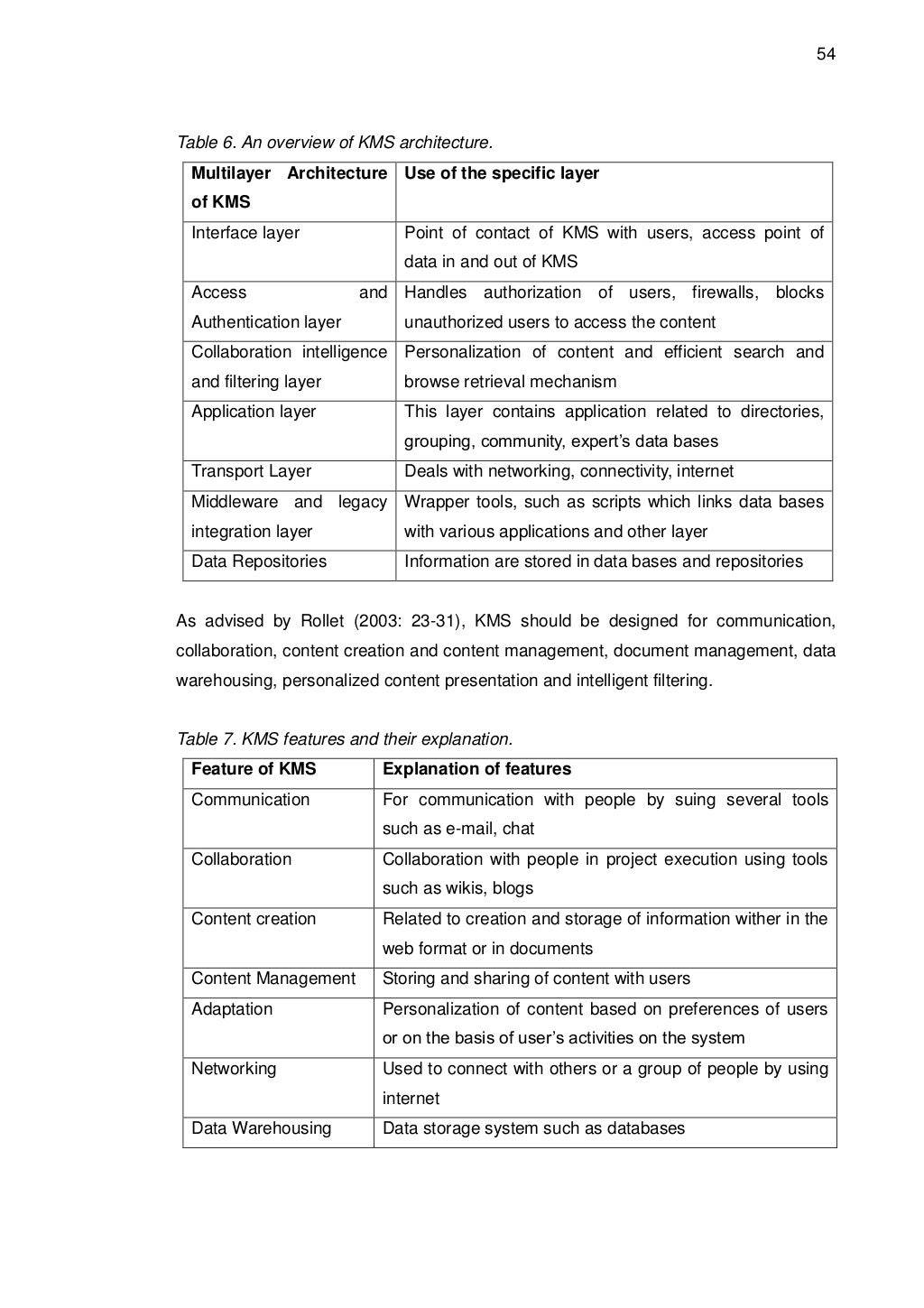 How to upload thesis on theseus image