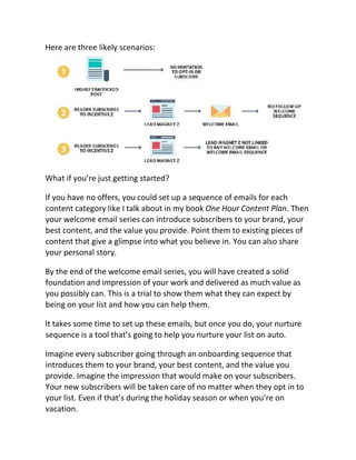 Here are three likely scenarios:
What if you’re just getting started?
If you have no offers, you could set up a sequence of emails for each
content category like I talk about in my book One Hour Content Plan. Then
your welcome email series can introduce subscribers to your brand, your
best content, and the value you provide. Point them to existing pieces of
content that give a glimpse into what you believe in. You can also share
your personal story.
By the end of the welcome email series, you will have created a solid
foundation and impression of your work and delivered as much value as
you possibly can. This is a trial to show them what they can expect by
being on your list and how you can help them.
It takes some time to set up these emails, but once you do, your nurture
sequence is a tool that’s going to help you nurture your list on auto.
Imagine every subscriber going through an onboarding sequence that
introduces them to your brand, your best content, and the value you
provide. Imagine the impression that would make on your subscribers.
Your new subscribers will be taken care of no matter when they opt in to
your list. Even if that’s during the holiday season or when you’re on
vacation.
 