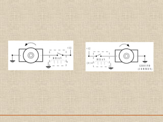R E L A Y
( A )
+ 1 2
.
+ -
G R O U N D
( C O M M O N )
+ -
+ 1 2
R E L A Y
.
 