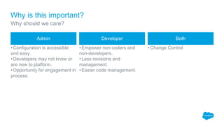 •Empower non-coders and
non-developers.
•Less revisions and
management.
•Easier code management.
•Change Control•Configuration is accessible
and easy.
•Developers may not know or
are new to platform.
•Opportunity for engagement in
process.
Admin Developer Both
Why is this important?
Why should we care?
 