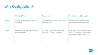 Why Configuration?
Cost and Time Maintenance Complexity and Scalability
Code Resource allocation and time to
complete.
Who maintains code after initial
development?
More complex and to scale
potentially need more code.
Clicks Declarative is fast with platform
tools available.
No code or test automation to
maintain. Regular releases.
Can build complex things with
clicks. Limitations are design
focused not execution focus.
 