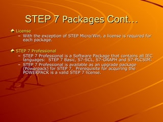 STEP 7
STEP 7 Packages
Packages Cont…
Cont…
License
License
– With the exception of STEP Micro/Win, a license is required for
With the exception of STEP Micro/Win, a license is required for
each package.
each package.
STEP 7 Professional
STEP 7 Professional
– STEP 7 Professional is a Software Package that contains all IEC
STEP 7 Professional is a Software Package that contains all IEC
languages: STEP 7 Basic, S7-SCL, S7-GRAPH and S7-PLCSIM.
languages: STEP 7 Basic, S7-SCL, S7-GRAPH and S7-PLCSIM.
– STEP 7 Professional is available as an upgrade package
STEP 7 Professional is available as an upgrade package
(Powerpack) for STEP 7. Prerequisite for acquiring the
(Powerpack) for STEP 7. Prerequisite for acquiring the
POWERPACK is a valid STEP 7 license.
POWERPACK is a valid STEP 7 license.
 