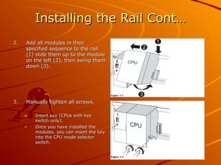 Installing the Rail Cont…
Installing the Rail Cont…
2.
2. Add all modules in their
Add all modules in their
specified sequence to the rail
specified sequence to the rail
(1) slide them up to the module
(1) slide them up to the module
on the left (2), then swing them
on the left (2), then swing them
down (3).
down (3).
3.
3. Manually tighten all screws.
Manually tighten all screws.
– Insert key (CPUs with key
Insert key (CPUs with key
switch only).
switch only).
– Once you have installed the
Once you have installed the
modules, you can insert the key
modules, you can insert the key
into the CPU mode selector
into the CPU mode selector
switch.
switch.
 