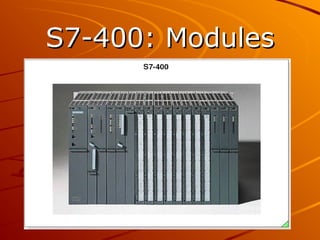 S7-400: Modules
S7-400: Modules
 