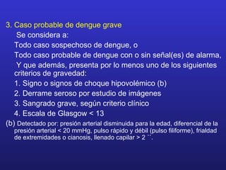 3. Caso probable de dengue grave
    Se considera a:
   Todo caso sospechoso de dengue, o
   Todo caso probable de dengue con o sin señal(es) de alarma,
    Y que además, presenta por lo menos uno de los siguientes
   criterios de gravedad:
   1. Signo o signos de choque hipovolémico (b)
   2. Derrame seroso por estudio de imágenes
   3. Sangrado grave, según criterio clínico
   4. Escala de Glasgow < 13
(b) Detectado por: presión arterial disminuida para la edad, diferencial de la
   presión arterial < 20 mmHg, pulso rápido y débil (pulso filiforme), frialdad
   de extremidades o cianosis, llenado capilar > 2 ´´.
 
