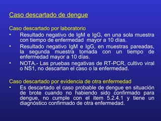 Caso descartado de dengue

Caso descartado por laboratorio
•  Resultado negativo de IgM e IgG, en una sola muestra
   con tiempo de enfermedad mayor a 10 días.
•  Resultado negativo IgM e IgG, en muestras pareadas,
   la segunda muestra tomada con un tiempo de
   enfermedad mayor a 10 días.
•  NOTA.- Las pruebas negativas de RT-PCR, cultivo viral
   o NS1, no descartan el caso o la enfermedad.

Caso descartado por evidencia de otra enfermedad
•  Es descartado el caso probable de dengue en situación
   de brote cuando no habiendo sido confirmado para
   dengue, no cumple con el item 5.2.4.1 y tiene un
   diagnóstico confirmado de otra enfermedad.
 