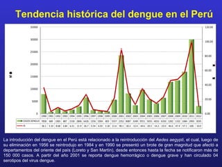Tendencia histórica del dengue en el Perú
               35000                                                                                                                        120.00



               30000
                                                                                                                                            100.00


               25000
                                                                                                                                            80.00

               20000




                                                                                                                                                   H
                                                                                                                                                   b
                                                                                                                                                   a
                                                                                                                                                   .
                                                                                                                                            60.00
     O
  N° D
     A
     C
     E
     S




               15000




                                                                                                                                                   A
                                                                                                                                                   X
                                                                                                                                                   0
                                                                                                                                                   1
                                                                                                                                                   I
                                                                                                                                            40.00
               10000


                                                                                                                                            20.00
                5000



                   0                                                                                                                        0.00
                       1990 1991 1992 1993 1994 1995 1996 1997 1998 1999 2000 2001 2002 2003 2004 2005 2006 2007 2008 2009 2010 2011 2012
          CASOS DENGUE 7858 689 1965 887 1530 2806 6426 1356 1004 803 5557 2352 8087 3349 9551 5655 4033 6350 1282 1332 1684 2993 3035
          IA           36.1 3.10 8.68 3.84 6.51 11.9 26.7 5.54 4.03 3.18 21.6 90.1 30.2 12.4 34.6 20.5 14.2 23.0 46.0 47.4 57.1 100. 10.0




La introducción del dengue en el Perú está relacionado a la reintroducción del Aedes aegypti, el cual, luego de
su eliminación en 1956 se reintrodujo en 1984 y en 1990 se presentó un brote de gran magnitud que afectó a
departamentos del oriente del país (Loreto y San Martín), desde entonces hasta la fecha se notificaron más de
150 000 casos. A partir del año 2001 se reporta dengue hemorrágico o dengue grave y han circulado 04
serotipos del virus dengue.
 