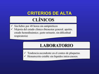CRITERIOS DE ALTA
 