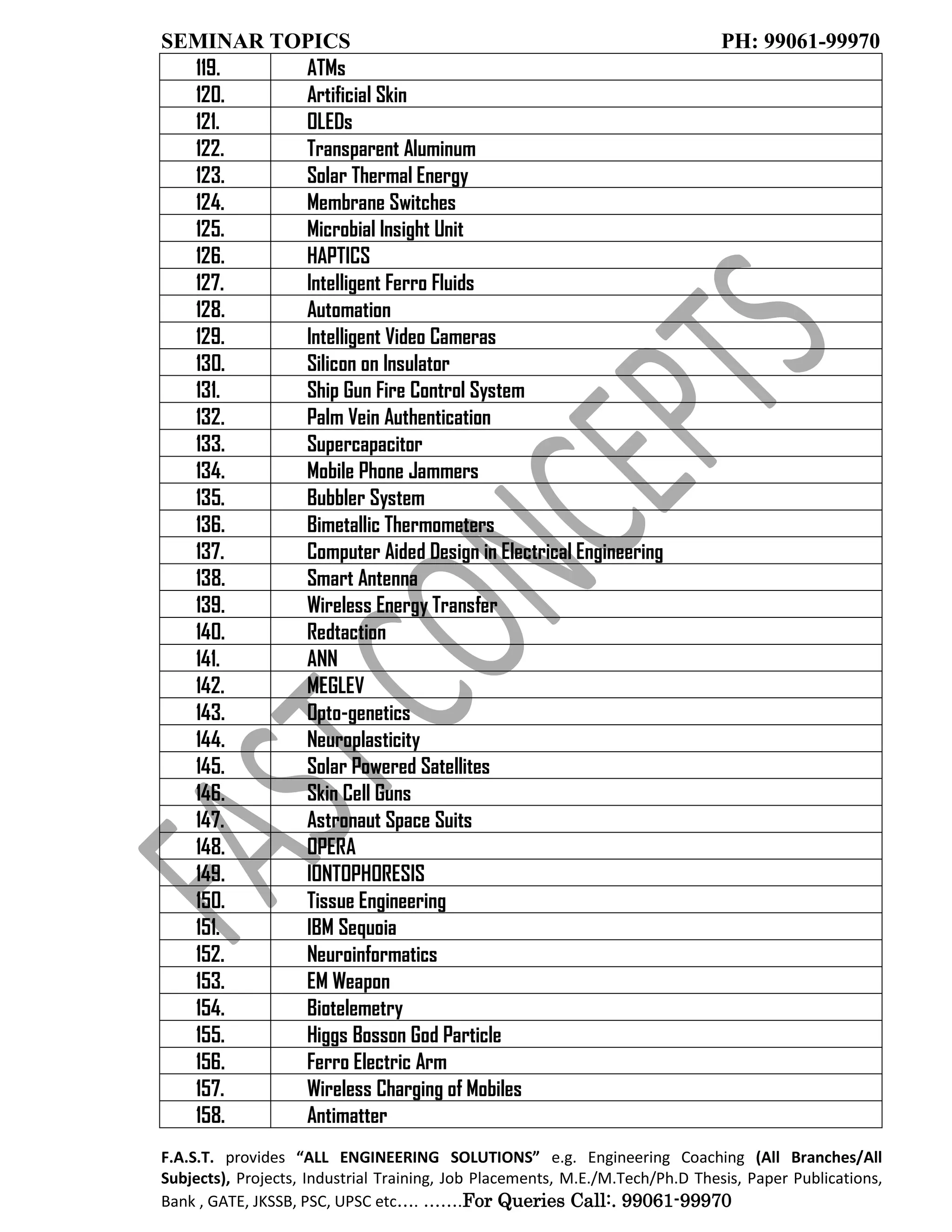 SEMINAR TOPICS PH: 99061-99970
F.A.S.T. provides “ALL ENGINEERING SOLUTIONS” e.g. Engineering Coaching (All Branches/All
Subjects), Projects, Industrial Training, Job Placements, M.E./M.Tech/Ph.D Thesis, Paper Publications,
Bank , GATE, JKSSB, PSC, UPSC etc…. …….For Queries Call:. 99061-99970
119. ATMs
120. Artificial Skin
121. OLEDs
122. Transparent Aluminum
123. Solar Thermal Energy
124. Membrane Switches
125. Microbial Insight Unit
126. HAPTICS
127. Intelligent Ferro Fluids
128. Automation
129. Intelligent Video Cameras
130. Silicon on Insulator
131. Ship Gun Fire Control System
132. Palm Vein Authentication
133. Supercapacitor
134. Mobile Phone Jammers
135. Bubbler System
136. Bimetallic Thermometers
137. Computer Aided Design in Electrical Engineering
138. Smart Antenna
139. Wireless Energy Transfer
140. Redtaction
141. ANN
142. MEGLEV
143. Opto-genetics
144. Neuroplasticity
145. Solar Powered Satellites
146. Skin Cell Guns
147. Astronaut Space Suits
148. OPERA
149. IONTOPHORESIS
150. Tissue Engineering
151. IBM Sequoia
152. Neuroinformatics
153. EM Weapon
154. Biotelemetry
155. Higgs Bosson God Particle
156. Ferro Electric Arm
157. Wireless Charging of Mobiles
158. Antimatter
 