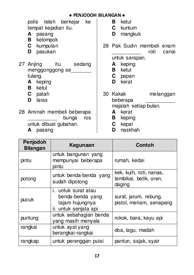 Soalan Kuiz Bahasa Melayu Tahun 5 - Rasmi Suh