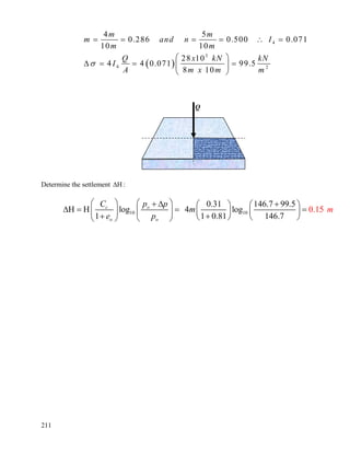 211
( )
4
3
4 2
4 5
0.286 0.500 0.071
10 10
28 10
4 4 0.071 99.5
8 10
m m
m and n I
m m
x kNQ kN
I
A m x m m
σ
= = = = ∴ =
⎛ ⎞
Δ = = =⎜ ⎟
⎝ ⎠
Determine the settlement ΔΗ :
10 10
0.31 146.7 99.5
log 4 log
1 1 0.81
0
1 .7
5
4
.1
6
c o
o o
C p p
m
e p
m
⎛ ⎞ ⎛ ⎞+ Δ +⎛ ⎞ ⎛ ⎞
ΔΗ = Η = =⎜ ⎟ ⎜ ⎟ ⎜ ⎟ ⎜ ⎟
+ +⎝ ⎠ ⎝ ⎠⎝ ⎠ ⎝ ⎠
Q
 