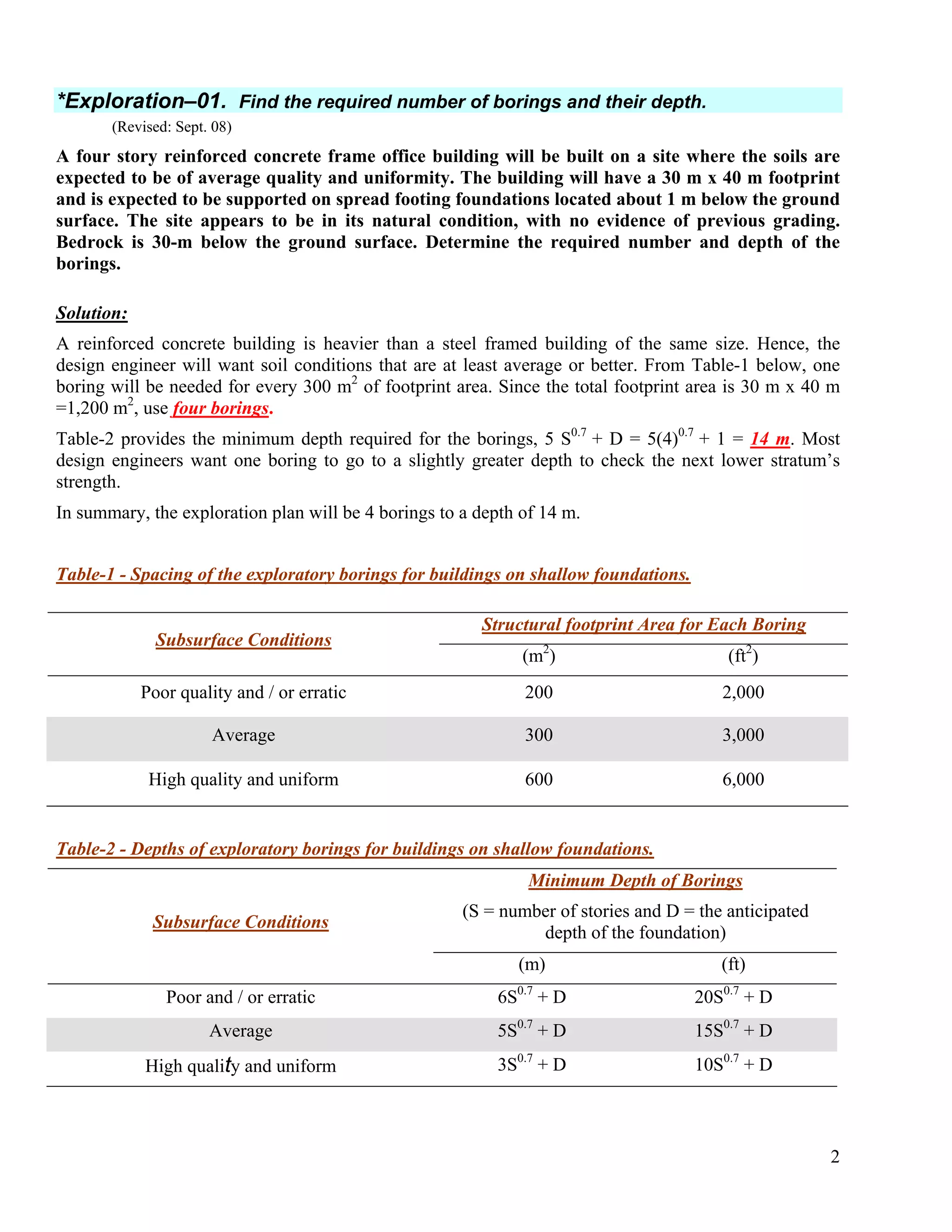 300 solved problems in geotechnical engineering | PDF