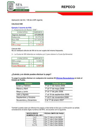 REPECO
Aplicación del Art. 138 de LISR vigente.
CALCULO ISR
Ejemplo 3 (exento de IVA)
1.- Enajenación de Bienes “ISR”:
CONCEPTO IMPORTE
Ingreso mensual $19,000.00
Deducción - $5,570.50
Base ISR = $13,429.50
Tasa x 2 %
ISR a cargo = $ 268.59
Calculo IVA
No se realizará cálculo de IVA al no ser sujeto del mismo Impuesto.
3.- La Cuota de ISR obtenida se multiplica por 2 para obtener tu Cuota fija Bimestral.
CONCEPTO IMPORTE
ISR a cargo = $ 268.59
Bimestre x 2
Cuota Bimestral = $ 537.18
¿Cuándo y en dónde puedes efectuar tu pago?
Tu pago lo puedes efectuar en cualquiera de nuestras 29 Oficinas Recaudadoras en todo el
Estado de Puebla.
Bimestre Fechas de pago
Enero y Febrero 1º al 17 de marzo 2006
Marzo y Abril 1º al 17 de mayo 2006
Mayo y Junio 3º al 17 de julio 2006
Julio y Agosto 1º al 18 de septiembre 2006
Septiembre y Octubre 1º al 21 de noviembre 2006
2 al 17 de enero 2007Noviembre y Diciembre
También puedes optar por efectuar los pagos a más tardar el día que a continuación se señala
considerando el sexto dígito numérico del RFC, de acuerdo con lo siguiente:
SEXTO DÍGITO
NUMÉRICO DEL RFC
FECHA LÍMITE DE PAGO
1 y 2 Día 17 más un día hábil
3y 4 Día 17 más 2 días hábiles
5 y 6 Día 17 más 3 días hábiles
7 y 8 Día 17 más 4 días hábiles
9 y 10 Día 17 más 5 días hábiles
 