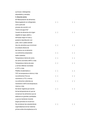 químicas o detergentes
etiquetados y cerrados
3. Area de cocina
3.1 Manipulación de alimentos:
Descongelación en refrigerador, ( ) ( )
como parte del
proceso de cocción o al
"chorro de agua fría"
Lavado de alimentos de origen ( ) ( )
vegetal con agua, jabón y
estropajo según el caso y
posterior desinfección con
yodo, cloro o plata coloidal
Uso de utensilios que minimicen ( ) ( )
el contacto directo de
las manos con el alimento
Los alimentos preparados ( ) ( )
están cubiertos
Temperatura interna de carne ( ) ( )
de cerdo cocinada a 66ºC o más
Temperatura interna de aves ( ) ( )
y carnes rellenas cocinadas
a 74ºC o más
Platillos recalentados a ( ) ( )
74ºC de temperatura interna o más
Los alimentos fríos se ( ) ( )
mantienen a 7ºC o menos
Los alimentos calientes se ( ) ( )
mantienen a 60ºC de temperatura
interna o más
Se tienen registros por escrito ( ) ( )
de las temperaturas en que se
conservan los alimentos que se
elaboran en grandes cantidades
y que se mantienen durante
largos periodos en el servicio
Se corroboran las características ( ) ( )
organolépticas de las materias
primas antes de emplearse en la
 