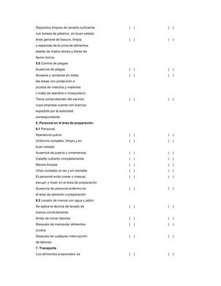 Depósitos limpios de tamaño suficiente ( ) ( )
con bolsas de plástico, en buen estado
Area general de basura, limpia ( ) ( )
y separada de la zona de alimentos
exenta de malos olores y libres de
fauna nociva
5.5 Control de plagas:
Ausencia de plagas ( ) ( )
Accesos y ventanas en todas ( ) ( )
las áreas con protección a
prueba de insectos y roedores
( malla de alambre o mosquitero)
Tiene comprobantes del servicio ( ) ( )
cuya empresa cuente con licencia
expedida por la autoridad
correspondiente
6. Personal en el área de preparación
6.1 Personal:
Apariencia pulcra ( ) ( )
Uniforme completo, limpio y en ( ) ( )
buen estado
Ausencia de joyería u ornamentos ( ) ( )
Cabello cubierto completamente ( ) ( )
Manos limpias ( ) ( )
Uñas cortadas al ras y sin esmalte ( ) ( )
El personal evita comer o mascar, ( ) ( )
escupir o toser en el área de preparación
Ausencia de personal enfermo en ( ) ( )
el área de almacén o preparación
6.2 Lavado de manos con agua y jabón:
Se aplica la técnica de lavado de ( ) ( )
manos correctamente
Antes de iniciar labores ( ) ( )
Después de manipular alimentos ( ) ( )
crudos
Después de cualquier interrupción ( ) ( )
de labores
7. Transporte
Los alimentos preparados se ( ) ( )
 