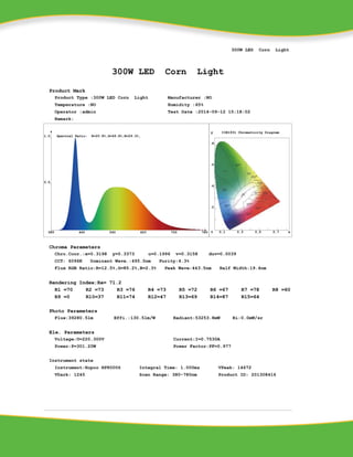 External Power 300W LED Corn Light Specification Neutral