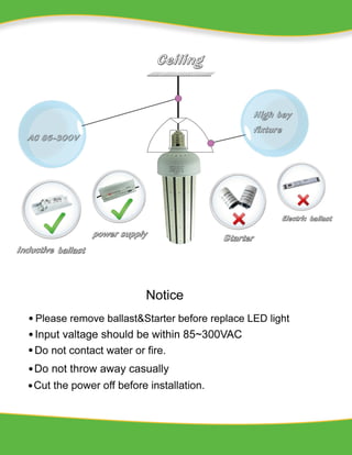 External Power 300W LED Corn Light Specification Neutral
