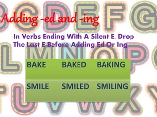 In Verbs Ending With A Silent E, Drop
The Last E Before Adding Ed Or Ing
Adding -ed and -ing
BAKE BAKED BAKING
SMILE SMILED SMILING
 