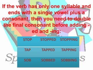 If the verb has only one syllable and
ends with a single vowel plus a
consonant, then you need to double
the final consonant before adding -
ed and -ing:
STOP STOPPED STOPPING
TAP TAPPED TAPPING
SOB SOBBED SOBBING
 