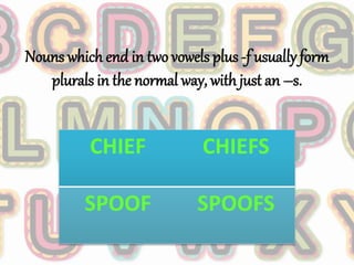 Nouns which end in two vowels plus -f usually form
plurals in the normal way, with just an –s.
CHIEF CHIEFS
SPOOF SPOOFS
 
