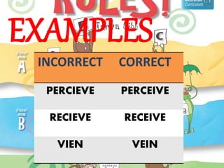 INCORRECT CORRECT
PERCIEVE PERCEIVE
RECIEVE RECEIVE
VIEN VEIN
EXAMPLES
 
