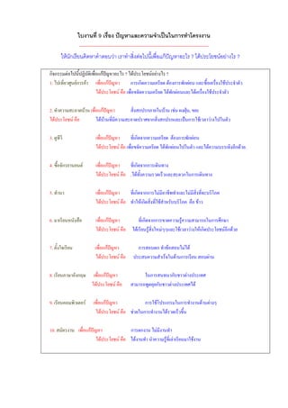 9                                            ก
                 -----------------------------------------------------------------------------
             F ก                      F              F            กF               ? F                                                                                                                  F F       ?

กก           F                                     กF                 ? F                        F F                            ?
1.                   Fก               F                  กF             ก ก                                                          F ก กF                                                                 F
                                                   F              F                                                                 F กF    F                                                       F

2.                            F                    กF                               ก ก                                     F F                        ,
     F           F                                 F F                                           ก                         ก ก                         ก                    F                   F

3.                                                       กF                 ก           ก                                     F ก                      กF
                                                   F              F                                                        F กF                                                     F                             กF .

4.       ก                F                              กF              ก              กก
                                                   F              F    . F                                                                        ก ก

5.                                                       กF                 ก         กก                       F                                        F
                                                   F              F                 Fก                             F                                                    F

6.                                                       กF                             ก        กก                                           F                                                     ก   ก
                                                   F              F             F            F                         F                  F                 F               Fก                              FกF

7.                                                       กF                         ก                  ก                        F                 F F
                                                   F              F                                                                      F ก                                            F

8.                   ก                                  กF                                       ก                                  ก              F
                                               F              F                                      ก                              F                               F

9.                                F                     กF                               ก             F                        ก             ก                                 F           F
                                                   F              F     F               ก                                       F

10.                                       กF                           ก            ก                      F
                                                   F              F         F                                               F        F                          F
 
