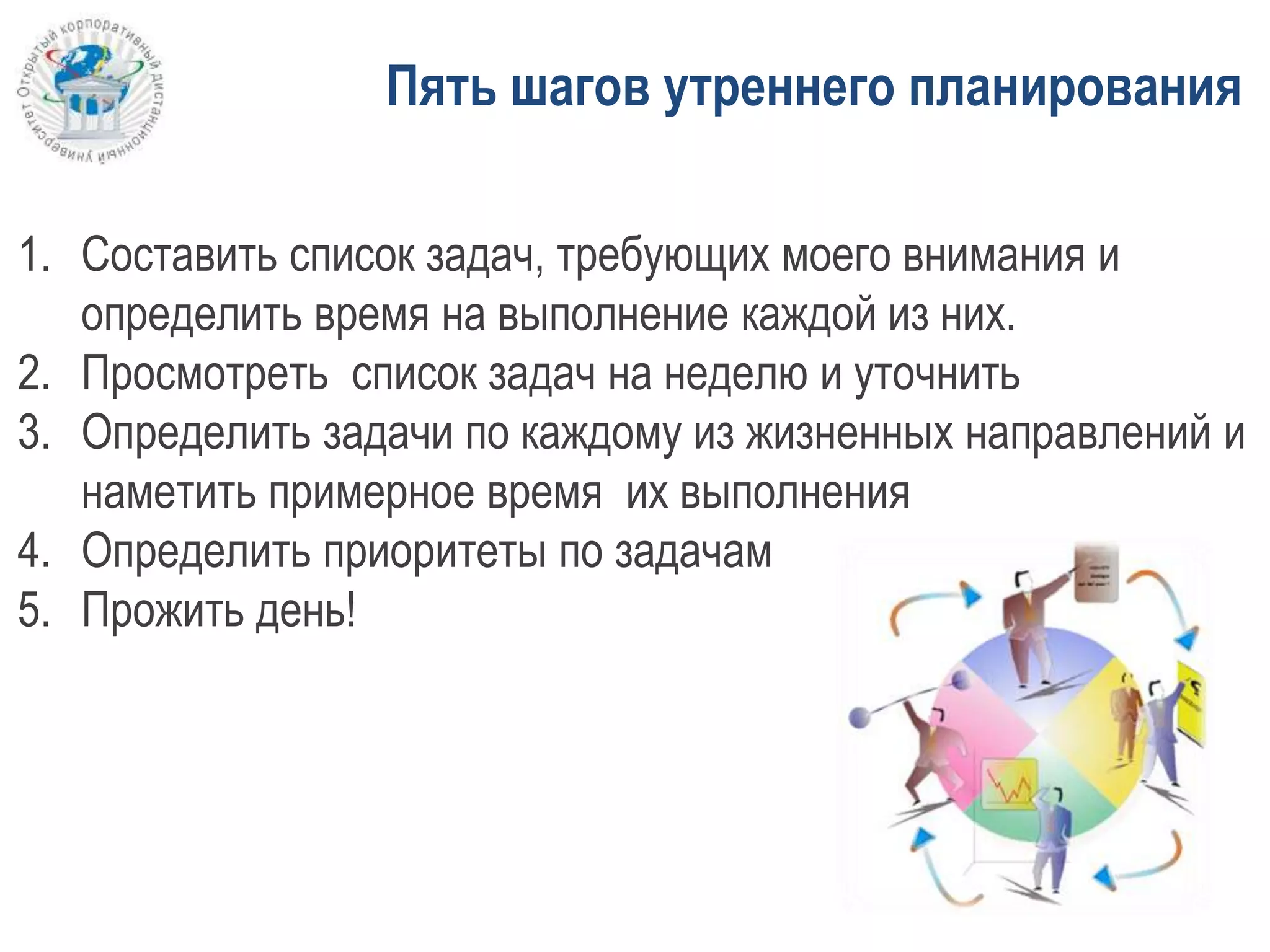 1. Составить список задач, требующих моего внимания и
определить время на выполнение каждой из них.
2. Просмотреть список задач на неделю и уточнить
3. Определить задачи по каждому из жизненных направлений и
наметить примерное время их выполнения
4. Определить приоритеты по задачам
5. Прожить день!
Пять шагов утреннего планирования
 