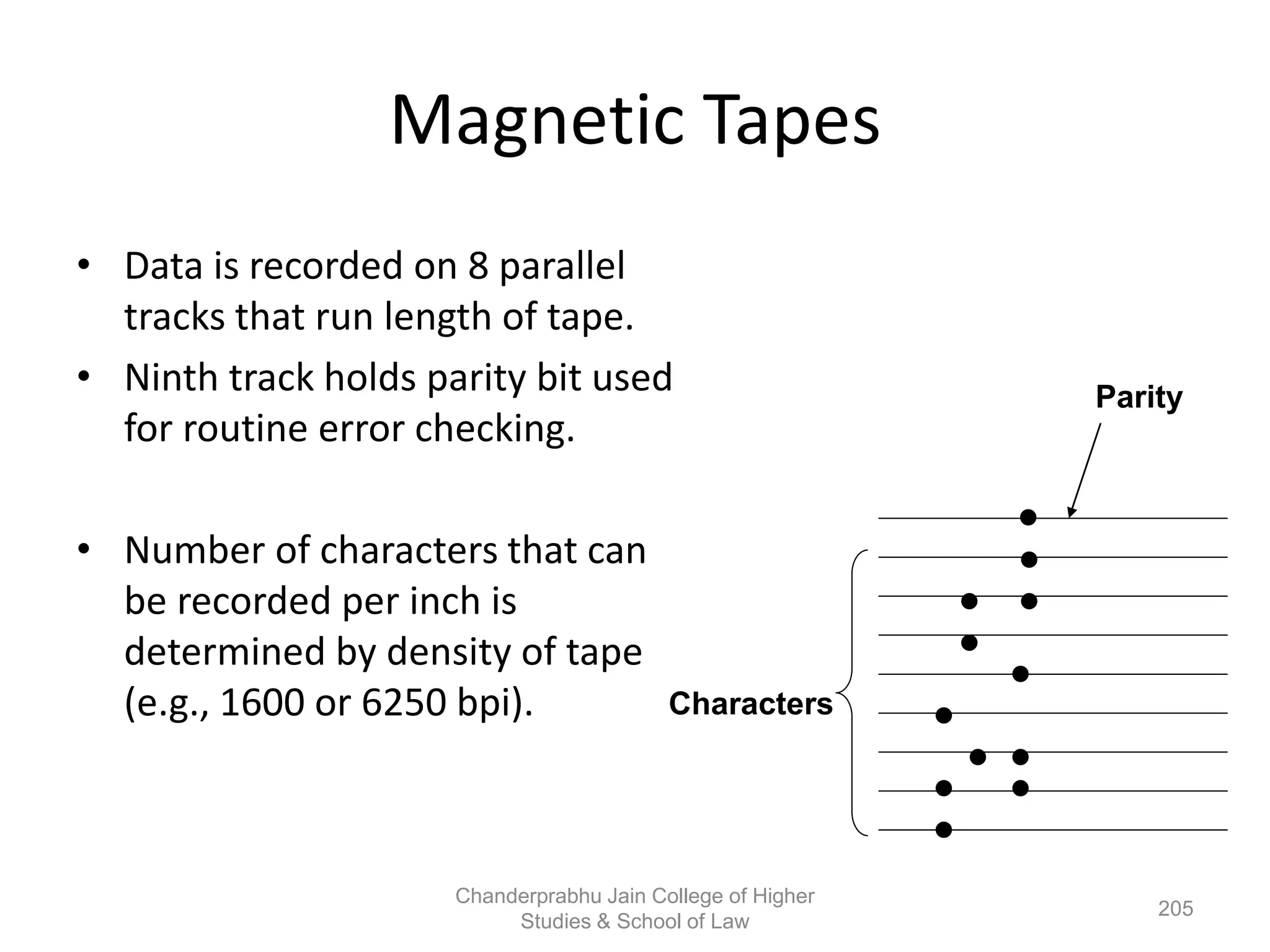 Magnetic Tapes
• Data is recorded on 8 parallel
tracks that run length of tape.
• Ninth track holds parity bit used
for routine error checking.
• Number of characters that can
be recorded per inch is
determined by density of tape
(e.g., 1600 or 6250 bpi).
Parity
•
•
••
•
•
•
• •
••
•
Characters
205
Chanderprabhu Jain College of Higher
Studies & School of Law
 
