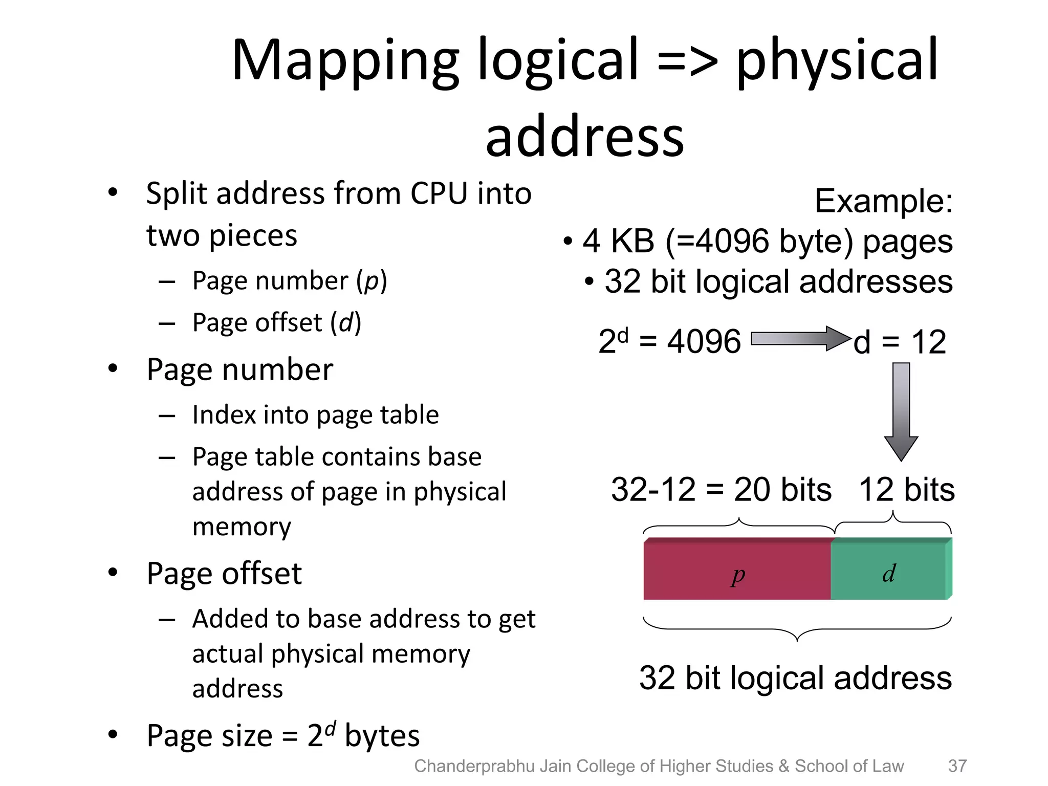 Example:
• 4 KB (=4096 byte) pages
• 32 bit logical addresses
p d
2d = 4096 d = 12
12 bits
32 bit logical address
32-12 = 20 bits
Mapping logical => physical
address
• Split address from CPU into
two pieces
– Page number (p)
– Page offset (d)
• Page number
– Index into page table
– Page table contains base
address of page in physical
memory
• Page offset
– Added to base address to get
actual physical memory
address
• Page size = 2d bytes
37Chanderprabhu Jain College of Higher Studies & School of Law
 