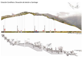 Estación Cordillera: Situación de balcón a Santiago