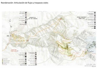 Reordenación: Articulación de flujos y traspasos viales