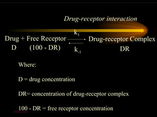Drug-receptor interaction
                           k1
Drug + Free Receptor             Drug-receptor Complex
  D     (100 - DR)         k-1             DR

     Where:

     D = drug concentration

     DR= concentration of drug-receptor complex

     100 - DR = free receptor concentration
  2004-2005
 