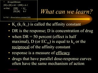 •    At equilibrium:
[D] x [R] x k1 = [DR] x k-1
so that:   [DR] = k1
           [D] [R]    k-1
                                      What can we learn?
k-1/k1 = dissociation constant (kd)



      • Ke (k1/k-1) is called the affinity constant
      • DR is the response; D is concentration of drug
      • when DR = 50 percent (effect is half
        maximal), D (or EC50) is equal to kd or the
        reciprocal of the affinity constant
      • response is a measure of efficacy
      • drugs that have parallel dose-response curves
        often have the same mechanism of action
      2004-2005
 