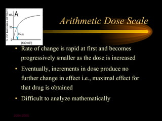 Arithmetic Dose Scale

• Rate of change is rapid at first and becomes
  progressively smaller as the dose is increased
• Eventually, increments in dose produce no
  further change in effect i.e., maximal effect for
  that drug is obtained
• Difficult to analyze mathematically

2004-2005
 