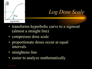Log Dose Scale

• transforms hyperbolic curve to a sigmoid
  (almost a straight line)
• compresses dose scale
• proportionate doses occur at equal
  intervals
• straightens line
• easier to analyze mathematically
2004-2005
 