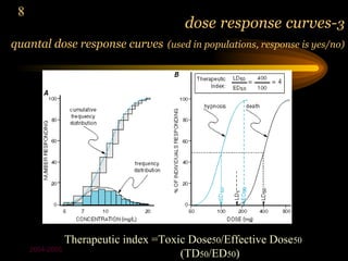 8
                                      dose response curves-3
quantal dose response curves (used in populations, response is yes/no)




               Therapeutic index =Toxic Dose50/Effective Dose50
     2004-2005
                                      (TD50/ED50)
 