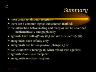12
                                            Summary
  most drugs act through receptors
  there are 4 common signal transduction methods
  the interaction between drug and receptor can be described
       mathematically and graphically
  agonists have both affinity (kd) and intrinsic activity (α)
  antagonists have affinity only
  antagonists can be competitive (change kd) or
  non-competitive (change α) when mixed with agonists
  agonists desensitize receptors.
  antagonists sensitize receptors.


     2004-2005
 