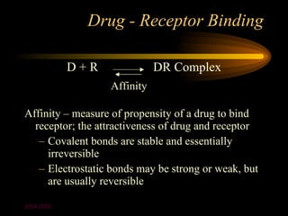 Drug - Receptor Binding

            D+R              DR Complex
                  Affinity

Affinity – measure of propensity of a drug to bind
  receptor; the attractiveness of drug and receptor
   – Covalent bonds are stable and essentially
     irreversible
   – Electrostatic bonds may be strong or weak, but
     are usually reversible

2004-2005
 