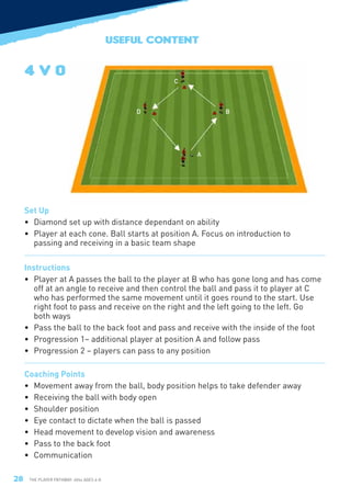 Useful content

     4v0                                             C



                                               D             B




                                                         A




     Set Up
     •	 Diamond set up with distance dependant on ability
     •	 Player at each cone. Ball starts at position A. Focus on introduction to
        passing and receiving in a basic team shape

     Instructions
     •	 Player at A passes the ball to the player at B who has gone long and has come
        off at an angle to receive and then control the ball and pass it to player at C
        who has performed the same movement until it goes round to the start. Use
        right foot to pass and receive on the right and the left going to the left. Go
        both ways
     •	 Pass the ball to the back foot and pass and receive with the inside of the foot
     •	 Progression 1– additional player at position A and follow pass
     •	 Progression 2 – players can pass to any position

     Coaching Points
     •	 Movement away from the ball, body position helps to take defender away
     •	 Receiving the ball with body open
     •	Shoulder position
     •	Eye contact to dictate when the ball is passed
     •	Head movement to develop vision and awareness
     •	 Pass to the back foot
     •	Communication

28    The Player Pathway: 4v4s Ages 6-8.
 