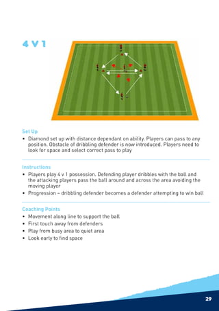 4v1




Set Up
•	 Diamond set up with distance dependant on ability. Players can pass to any
   position. Obstacle of dribbling defender is now introduced. Players need to
   look for space and select correct pass to play


Instructions
•	 Players play 4 v 1 possession. Defending player dribbles with the ball and
   the attacking players pass the ball around and across the area avoiding the
   moving player
•	 Progression – dribbling defender becomes a defender attempting to win ball


Coaching Points
•	 Movement along line to support the ball
•	First touch away from defenders
•	 Play from busy area to quiet area
•	 Look early to find space




                                                                                 29
 