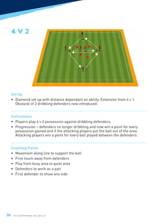 4v2




     Set Up
     •	 Diamond set up with distance dependant on ability. Extension from 4 v 1.
        Obstacle of 2 dribbling defenders now introduced.


     Instructions
     •	 Players play 4 v 2 possession against dribbling defenders.
     •	 Progression – defenders no longer dribbling and now win a point for every
        possession gained and if the attacking players put the ball out of the area.
        Attacking players win a point for every ball played between the defenders.


     Coaching Points
     •	 Movement along line to support the ball
     •	First touch away from defenders
     •	 Play from busy area to quiet area
     •	 Defenders to work as a pair
     •	First defender to show one side




30    The Player Pathway: 4v4s Ages 6-8.
 