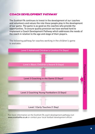 Coach Development Pathway

 The Scottish FA continues to invest in the development of our coaches
 and volunteers and values the role these people play in the development
 of our game. The game is as good as the coaches who provide the
 opportunities. To ensure quality provision we have worked hard to
 implement a Coach Development Pathway which addresses the needs of
 the coach in relation to the age and stage of their players.

 The following pathway for coaches working in the children’s game
 is available:


              Level 5 Advanced Children’s Licence (14 Days)




                Level 4 Basic Children’s Award (5 Days)




                                                                           Physical Preparation Course
                 Level 3 Coaching in the Game (2 Days)




             Level 2 Coaching Young Footballers (2 Days)




                      Level 1 Early Touches (1 Day)


For more information on the Scottish FA coach development pathway visit
www.scottishfa.co.uk or contact your local football development officer.




                                                                                                         9
 