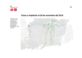 10
Eixos a implantar el 26 de novembre del 2018
NXB
Desplegament final
El disseny final
preveu 5 línies
més d’altes
prestacions per
sumar les 28
planificades: 1
d’horitzontal i 4 de
verticals
 