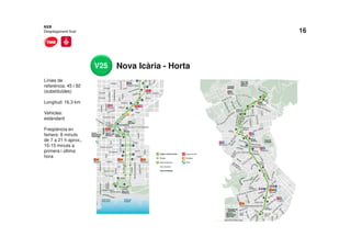 16
Nova Icària - Horta
Línies de
referència: 45 i 92
(substituïdes)
Longitud: 16,3 km
Vehicles:
estàndard
Freqüència en
feiners: 8 minuts
de 7 a 21 h aprox.,
10-15 minuts a
primera i última
hora
NXB
Desplegament final
V25
 