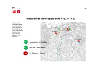 18
Intercanvi de recorreguts entre V15, V17 i 22
NXB
Desplegament final
Aquest canvi
restableix l’ordre
numèric de les
línies verticals a
la part alta de la
ciutat i recupera el
servei directe
entre la plaça
Catalunya i el
Carmel
24
V15
V17
22
Barceloneta - Av. Tibidabo
Port Vell - Vall d’Hebron
Pl. Catalunya - Carmel
 