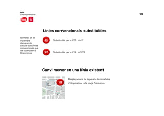 20
Línies convencionals substituïdes
NXB
Desplegament final
El mateix 26 de
novembre
deixaran de
circular dues línies
convencionals que
se superposen a
línies noves
Substituïda per la V25 i la 47
Substituïda per la V19 i la V23
45
92
51
66
143
Canvi menor en una línia existent
19
Desplaçament de la parada terminal des
d’Urquinaona a la plaça Catalunya
 