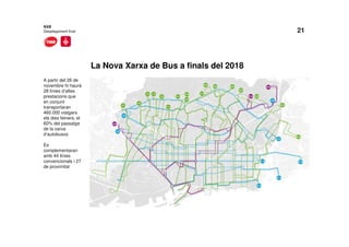 21
La Nova Xarxa de Bus a finals del 2018
NXB
Desplegament final
A partir del 26 de
novembre hi haurà
28 línies d’altes
prestacions que
en conjunt
transportaran
460.000 viatgers
els dies feiners, el
60% del passatge
de la xarxa
d’autobusos
Es
complementaran
amb 44 línies
convencionals i 27
de proximitat
 