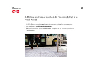 27
3. Millora de l’espai públic i de l’accessibilitat a la
Nova Xarxa
NXB
Desplegament final
• 1.465 m2 de renovació de paviment de voreres vinculat a les noves parades
• 250 m lineals d’encaminaments de vorera.
• 63 condicionaments i enrasat d’escocells en l’àmbit de les parades per millorar
l’accessibilitat.
 