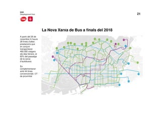 21
La Nova Xarxa de Bus a finals del 2018
NXB
Desplegament final
A partir del 26 de
novembre hi haurà
28 línies d’altes
pr...